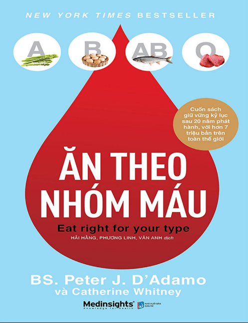 Tải FREE sách Ăn Theo Nhóm Máu PDF