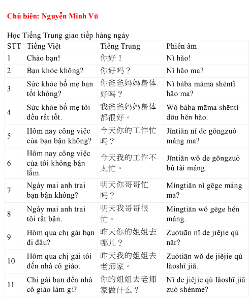 3000 Câu Tiếng Trung Giao Tiếp Hằng Ngày Học Tiếng Trung Giao Tiếp Hằng Ngày bản