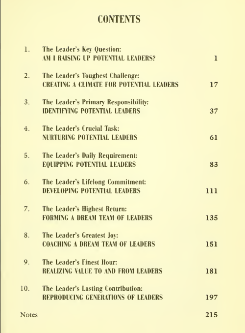 Sách Developing the Leaders Around You PDF 6 Sách Developing the Leaders Around You PDF