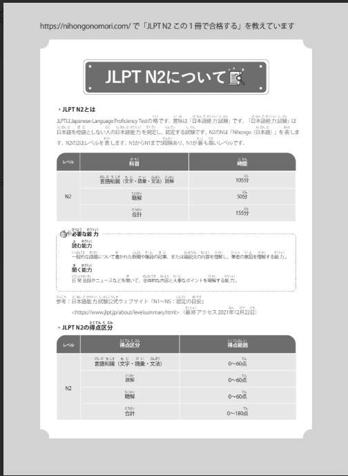 Sách Kore De Goukaku N2 Part 1 PDF tải FREE 5 Sách Kore De Goukaku N2 Part 1 PDF tải FREE