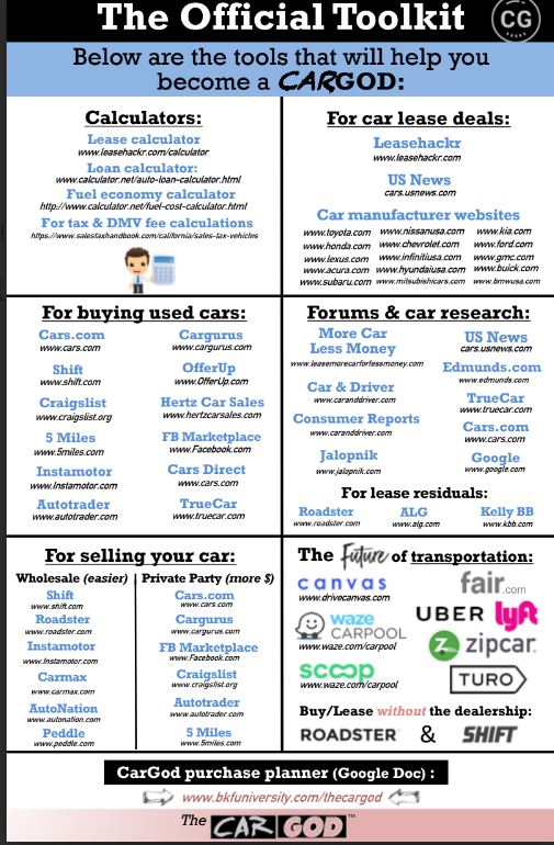 Sách The Car God - JPLynn PDF