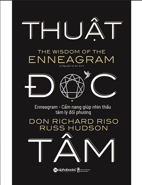Sách Thuật Đọc Tâm PDF có tiếng Việt Sách Thuật Đọc Tâm PDF có tiếng Việt