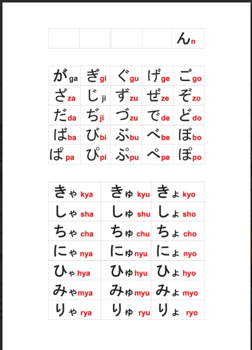 Sách bài tập tiếng Hàn tổng hợp trung cấp 4 PDF tải FREE dành cho người Việt Nam 6 Sách từ vựng tiếng Nhật thông dụng giao tiếp PDF tải FREE 2