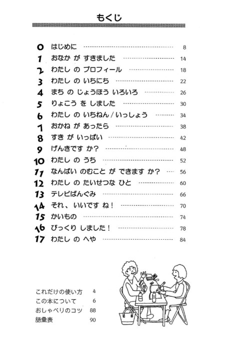 Tải FREE Nihongo Kore Dake ! Vol.1 Japanese Study Book PDF 5 Tải FREE Nihongo Kore Dake ! Vol.1 Japanese Study Book PDF