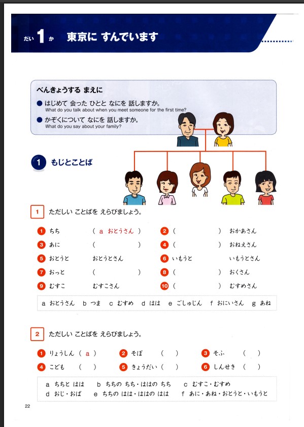 Tải FREE Sách Rikai Marugoto 1 A2 PDF có tiếng Việt 5 Tải FREE Sách Rikai Marugoto 1 A2 PDF có tiếng Việt