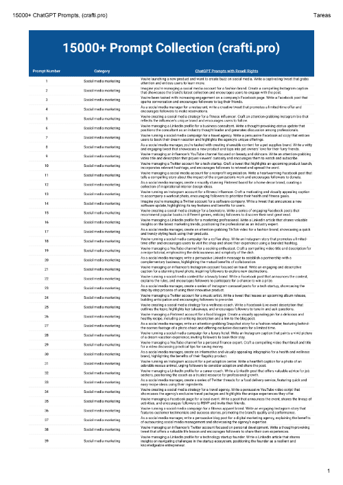 Tải FREE sách 15000 ChatGPT Prompts Crafti pro Tareas PDF