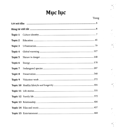 Tải FREE sách 30 Chủ Đề Từ Vựng Tiếng Anh PDF có tiếng Việt