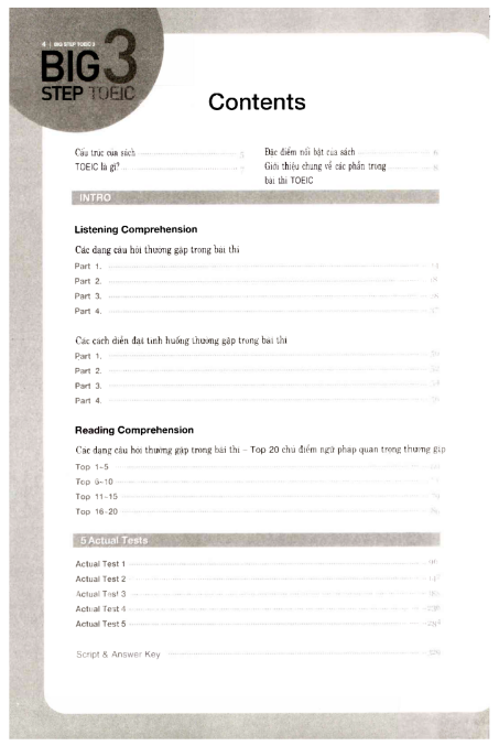 Tải FREE sách Big Step Toeic 3 Content PDF có tiếng Việt 6 Tải FREE sách Big Step Toeic 3 Content PDF có tiếng Việt