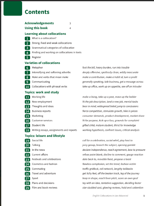 Tải FREE sách English Collocations in Use Advanced PDF 6 Tải FREE sách English Collocations in Use Advanced PDF