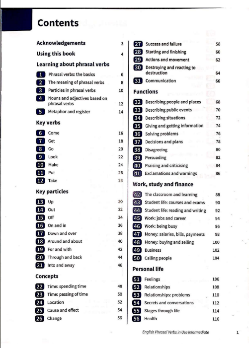 Tải FREE sách English Phrasal Verbs in Use Intermediate PDF 6 Tải FREE sách English Phrasal Verbs in Use Intermediate PDF