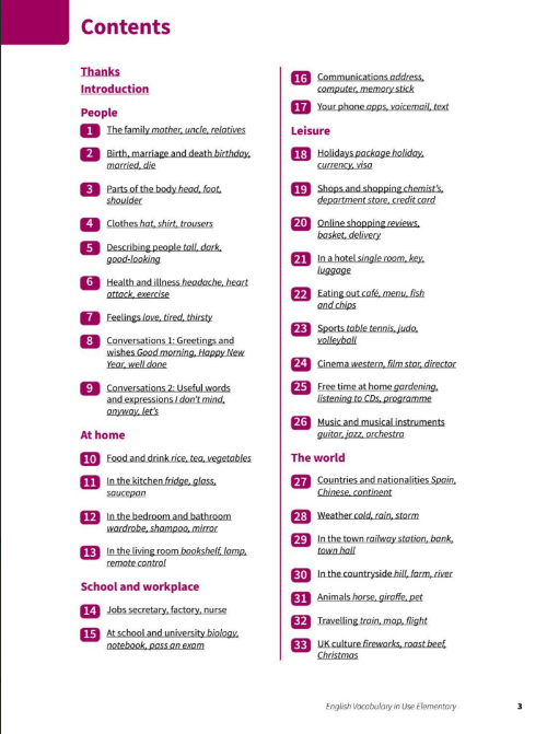 Tải FREE sách English Vocabulary in Use Elementary PDF 6 Tải FREE sách English Vocabulary in Use Elementary PDF