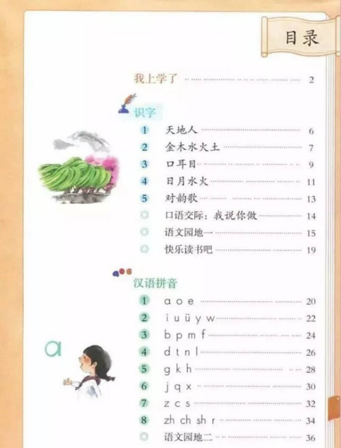 Tải FREE sách Giáo Khoa Tiếng Trung Lớp 1 PDF có tiếng Việt