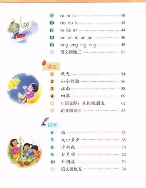 Tải FREE sách Giáo Khoa Tiếng Trung Lớp 1 PDF có tiếng Việt