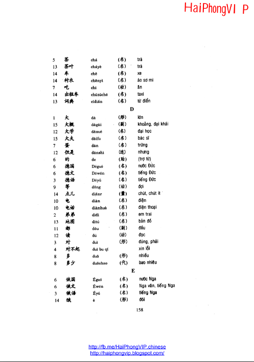 Tải FREE sách Giáo Trình Hán Ngữ 1 Tiếng Việt PDF 6 Tải FREE sách Giáo Trình Hán Ngữ 1 Tiếng Việt PDF