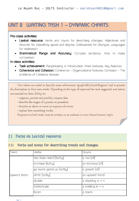 Tải FREE sách Giáo Trình Writing B PDF có tiếng Việt 6 Tải FREE sách Giáo Trình Writing B PDF có tiếng Việt