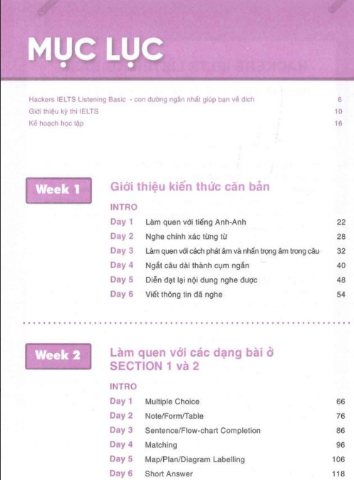 Tải FREE sách Hackers IELTS Basic Listening PDF có tiếng Việt 6 Tải FREE sách Hackers IELTS Basic Listening PDF có tiếng Việt