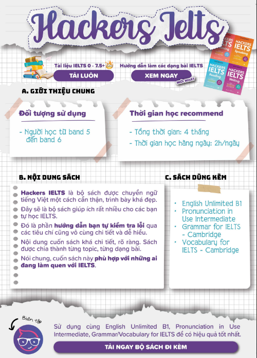Tải FREE sách Hackers IELTS Writing PDF có tiếng Việt 7 Tải FREE sách Hackers IELTS Writing PDF có tiếng Việt
