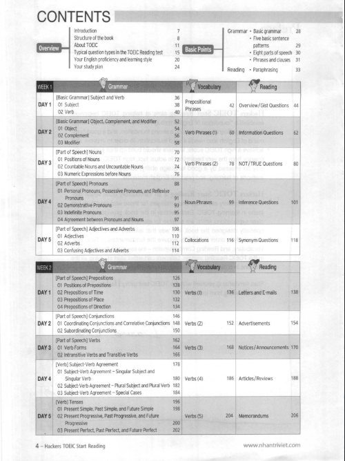 Tải FREE sách Hackers TOEIC Reading PDF có tiếng Việt 7 Tải FREE sách Hackers TOEIC Reading PDF có tiếng Việt