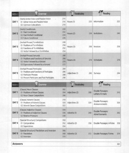Tải FREE sách Hackers TOEIC Reading PDF có tiếng Việt 6 Tải FREE sách Hackers TOEIC Reading PDF có tiếng Việt