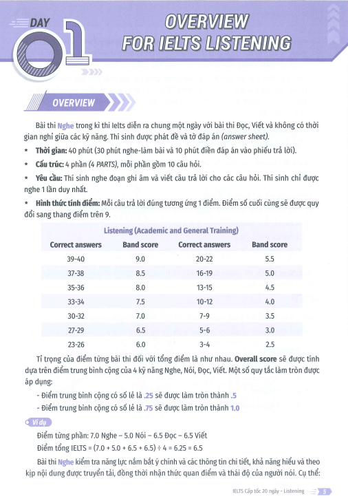 Tải FREE sách IELTS Cấp Tốc 20 Ngày Listening PDF 6 Tải FREE sách IELTS Cấp Tốc 20 Ngày Listening PDF