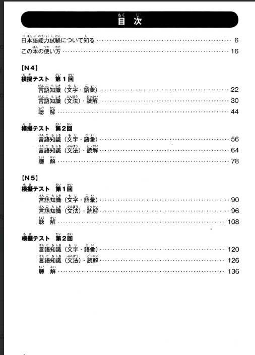 Tải FREE sách JLPT Super Moshi N4・N5 PDF có tiếng Việt 5 Tải FREE sách JLPT Super Moshi N4・N5 PDF có tiếng Việt