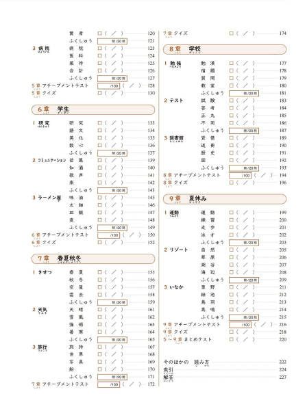 Tải FREE sách Kanji Master N4 PDF có tiếng Việt 7 Tải FREE sách Kanji Master N4 PDF có tiếng Việt