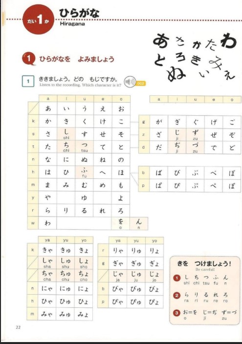 Tải FREE sách Marugoto A1 Starter Rikai PDF có tiếng Việt 4 Tải FREE sách Marugoto A1 Starter Rikai PDF có tiếng Việt