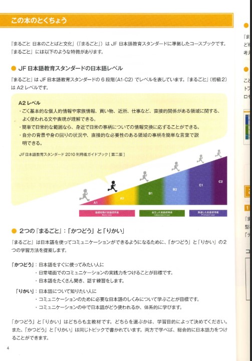 Tải FREE sách Marugoto Elementary Rikai 2 A2 PDF 6 Tải FREE sách Marugoto Rikai 2 A2 PDF có tiếng Việt