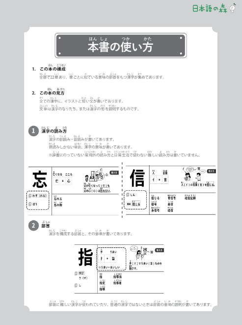 Tải FREE sách N3 Kanji PDF có tiếng Việt