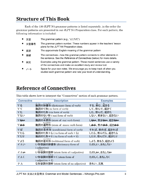Sách N4 Grammar and Model Sentences N4 1402 01 PDF 7 Sách N4 Grammar and Model Sentences N4 1402 01 PDF