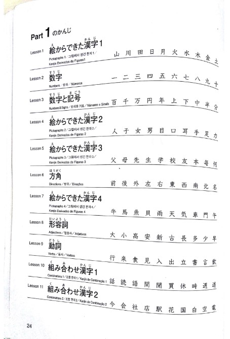 Tải FREE sách Nihongo Charenji N4-5 Kanji PDF 6 Tải FREE sách Nihongo Charenji N4-5 Kanji PDF