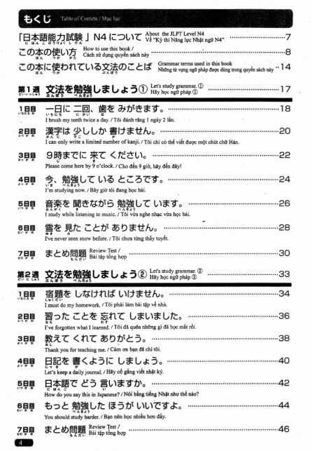 Tải FREE sách Nihongo Sou-Matome JLPT N4 PDF 6 Tải FREE sách Nihongo Sou-Matome JLPT N4 PDF