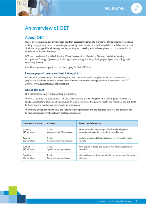 Tải FREE sách Official OET Practice Book 1 PDF có tiếng Việt 6 Tải FREE sách Official OET Practice Book 1 PDF có tiếng Việt