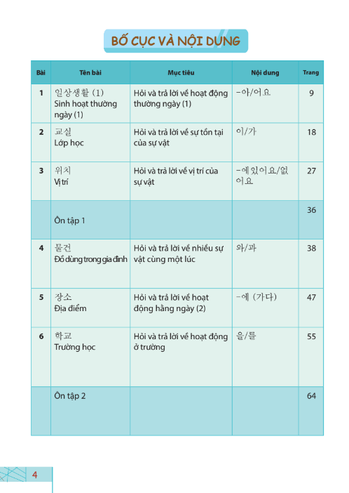 Tải FREE sách SÁCH giáo khoa tiếng hàn lớp 7 nâng cao PDF 6 Tải FREE sách SÁCH giáo khoa tiếng hàn lớp 7 nâng cao PDF