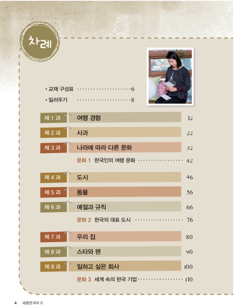 Tải FREE sách Sejong 6 PDF có tiếng Việt 6 Tải FREE sách Sejong 6 PDF có tiếng Việt