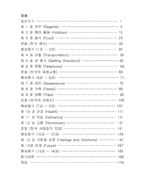 Tải FREE sách Sejong Korean 2 Workbook English Version PDF 7 Tải FREE sách Sejong Korean 2 Workbook English Version PDF