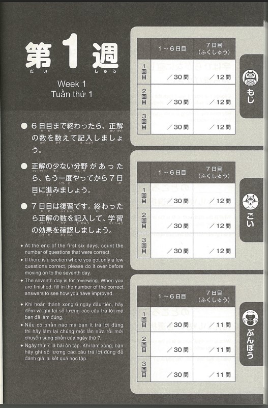 Tải FREE sách Shin Nihongo 500 câu hỏi luyện thi N4-N5 PDF kèm tiếng Việt 6 Tải FREE sách Shin Nihongo 500 câu hỏi luyện thi N4-N5 PDF kèm tiếng Việt