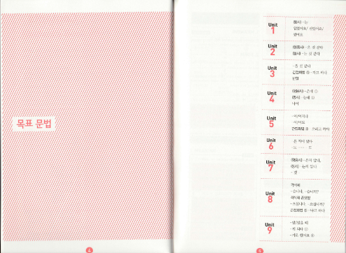 Tải FREE sách Sogang Korean 2B Grammar PDF có tiếng Việt 6 Tải FREE sách Sogang Korean 2B Grammar PDF có tiếng Việt