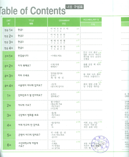 Tải FREE sách Sogang workbook pdf có tiếng Việt