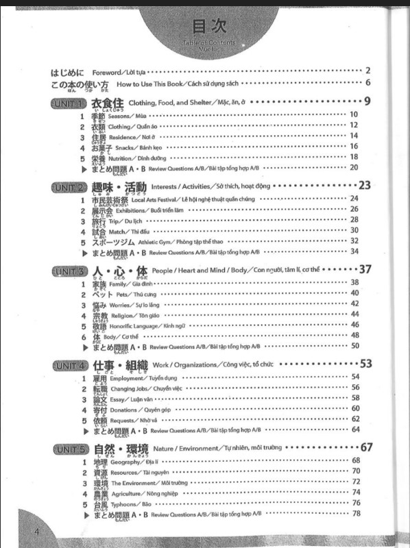 Tải FREE sách Supido Masuta N2 Kanji PDF 4 Tải FREE sách Supido Masuta N2 Kanji PDF