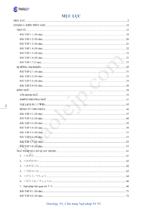 Sách Thaolejp N1 Cẩm Nang Ngữ Pháp N1 PDF có tiếng Việt 7 Sách Thaolejp N1 Cam Nang Ngu Phap N1 PDF có tiếng Việt