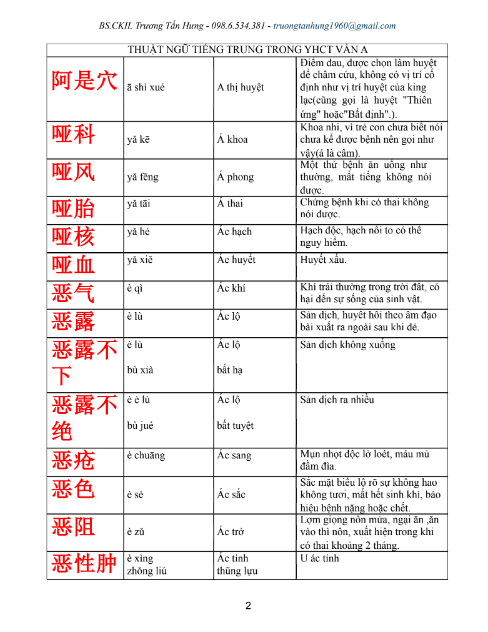 Tải FREE sách Thuật Ngữ Tiếng Trung YHCT PDF có tiếng Việt