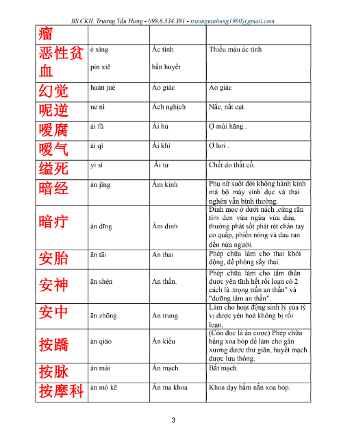 Tải FREE sách Thuật Ngữ Tiếng Trung YHCT PDF có tiếng Việt