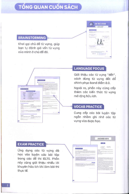 Tải FREE sách Từ Vựng IELTS 8 0 PDF có tiếng Việt