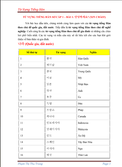 Tải FREE sách Học Nhanh Tiếng Hàn Mỗi Ngày PDF có tiếng Việt 7 Tải FREE sách Từ Vựng Tiếng Hàn Sơ Cấp 1 PDF có tiếng Việt