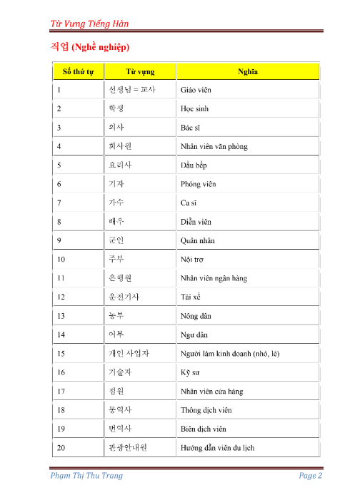 Tải FREE sách Học Nhanh Tiếng Hàn Mỗi Ngày PDF có tiếng Việt 6 Tải FREE sách Từ Vựng Tiếng Hàn Sơ Cấp 1 PDF có tiếng Việt