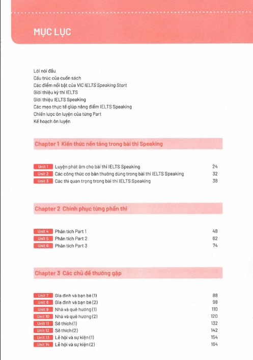 Tải FREE sách Vic Ielts Speaking Start PDF có tiếng Việt 6 Tải FREE sách Vic Ielts Speaking Start PDF có tiếng Việt