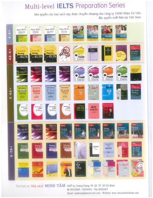 Tải FREE sách Vocabulary For IELTS PDF có tiếng Việt 7 Tải FREE sách Vocabulary For IELTS PDF có tiếng Việt