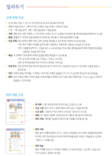 Tải FREE sách Yonsei 2 2 Từ Vựng Ngữ Pháp PDF có tiếng Việt