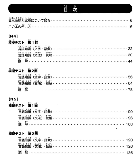 Tải FREE Nihongo nouryokushiken Supa moshi N4.N5 PDF có tiếng Việt 7 Sách 日本語能力試験スーハ-ー模試 N4 N5 PDF có tiếng Việt